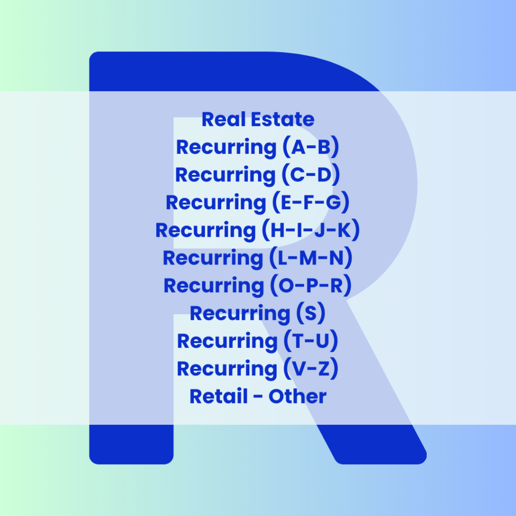 Letter R for Niche Sheets that start with R