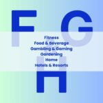 Letters F, G & H with Fitness, Food, Gambling, Gardening, Home, and Hotels listed on top of letter.