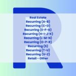 Letter R with Real Estate, Recurring (A-B), Recurring (C-D), Recurring (E-G), Recurring (H-K), Recurring (L-N), Recurring (O-R), Recurring (S), Recurring (T-U), Recurring (V-Z), and Retail listed on top of letter.